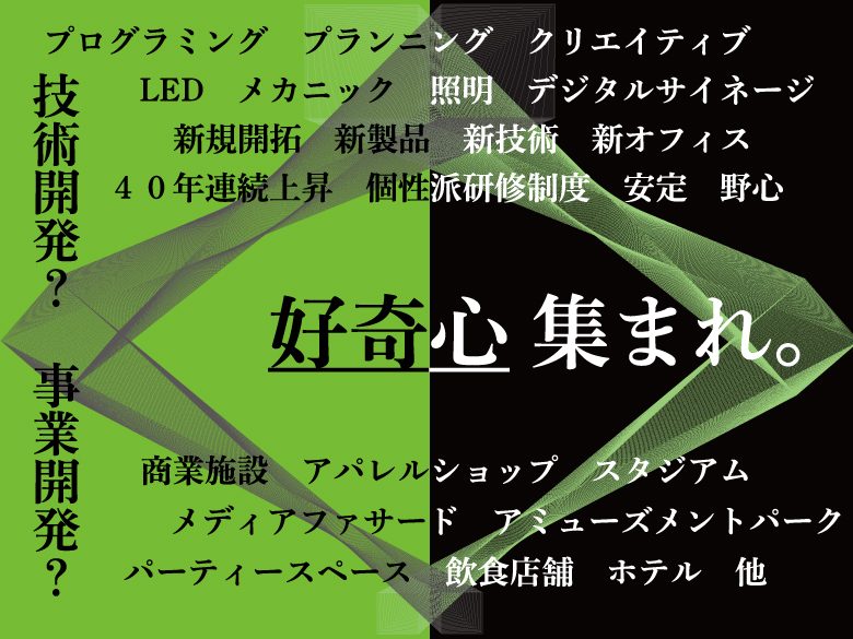 学ぶ・触れる・感じる・楽しむ <サマーインターンシップ2019>
